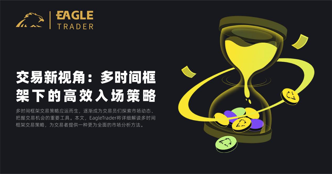 贵金属交易行情软件